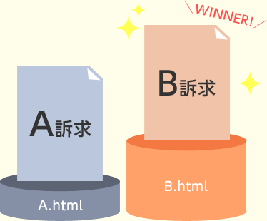 A訴求とB訴求